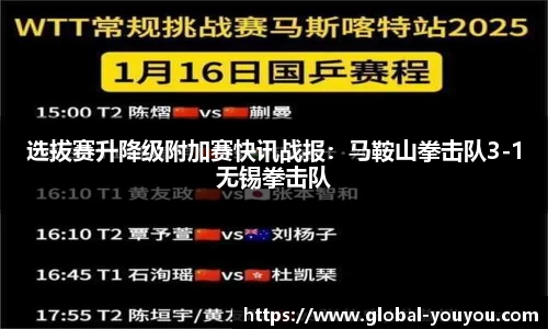 选拔赛升降级附加赛快讯战报：马鞍山拳击队3-1无锡拳击队